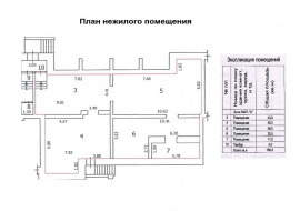 Технический план помещения Технический план в Колышлейском районе