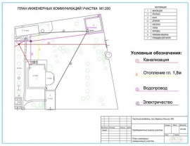 Технический план коммуникаций Технический план в Колышлейском районе